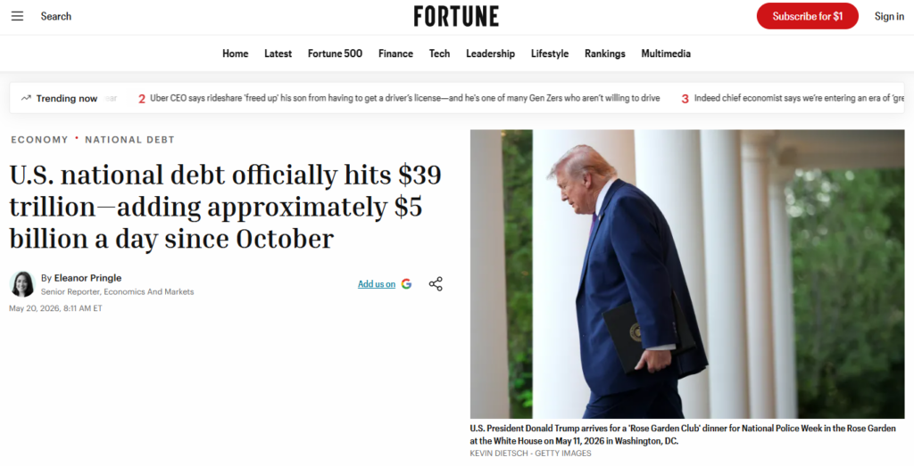 Il debito federale statunitense ha superato la soglia dei 39 trilioni di dollari.